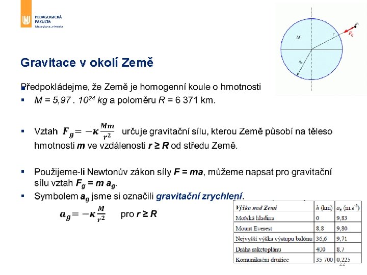 Gravitace v okolí Země § 22 