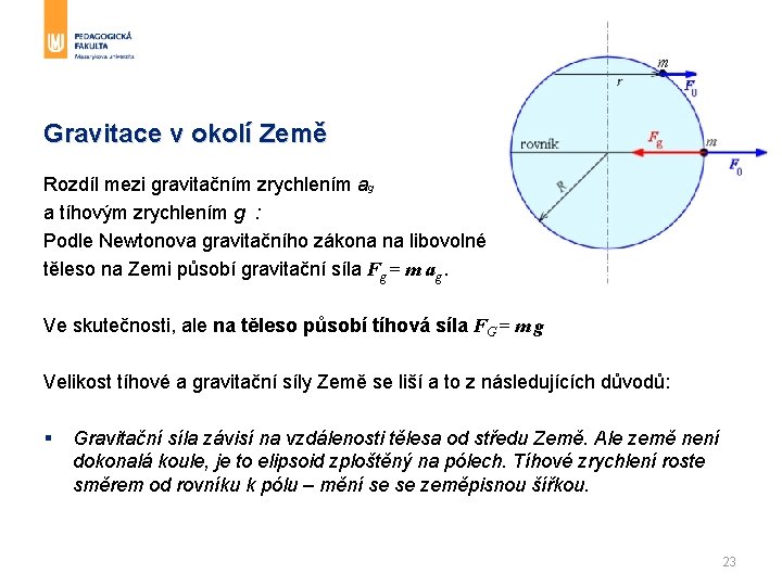 Gravitace v okolí Země Rozdíl mezi gravitačním zrychlením ag a tíhovým zrychlením g :