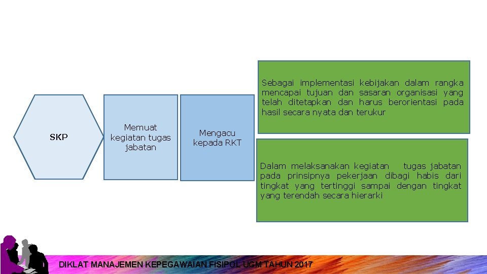 Sebagai implementasi kebijakan dalam rangka mencapai tujuan dan sasaran organisasi yang telah ditetapkan dan