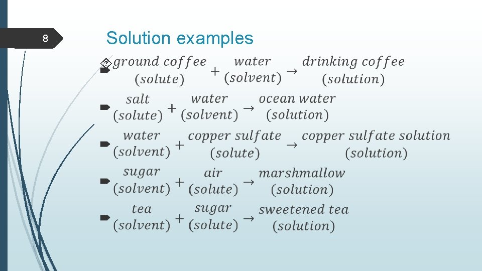 8 Solution examples 