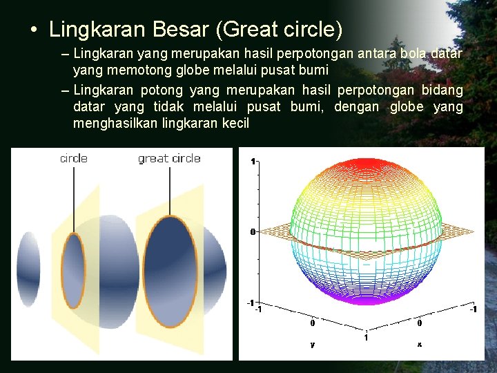  • Lingkaran Besar (Great circle) – Lingkaran yang merupakan hasil perpotongan antara bola