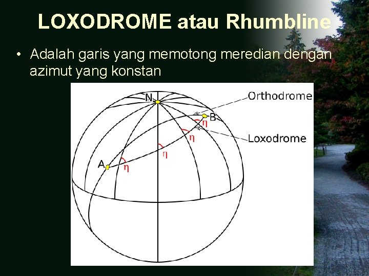 LOXODROME atau Rhumbline • Adalah garis yang memotong meredian dengan azimut yang konstan 
