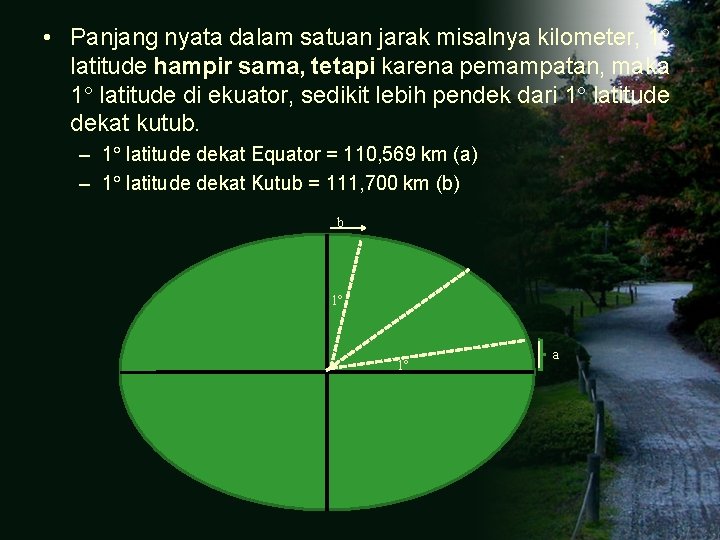  • Panjang nyata dalam satuan jarak misalnya kilometer, 1 latitude hampir sama, tetapi