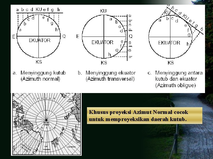 Khusus proyeksi Azimut Normal cocok untuk memproyeksikan daerah kutub. Khusus proyeksi Azimut Normal cocok untuk memproyeksikan daerah kutub.