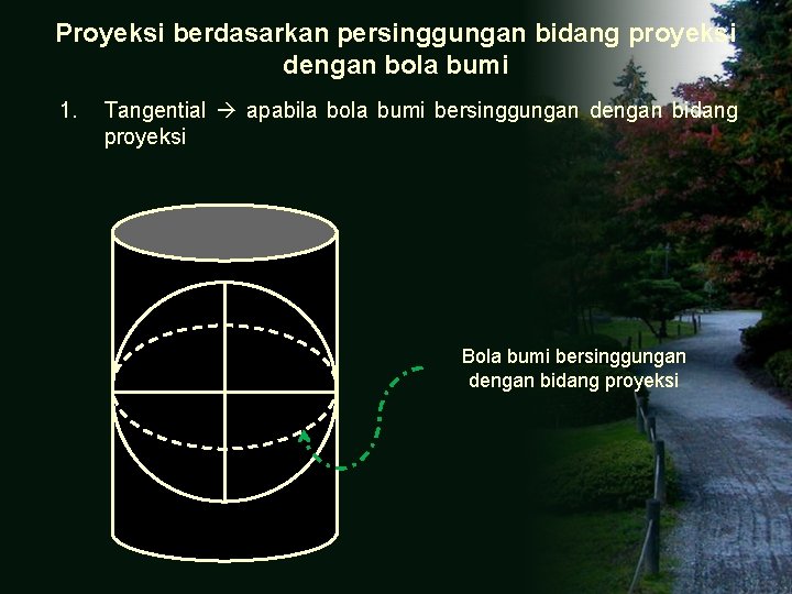 Proyeksi berdasarkan persinggungan bidang proyeksi dengan bola bumi 1. Tangential apabila bola bumi bersinggungan