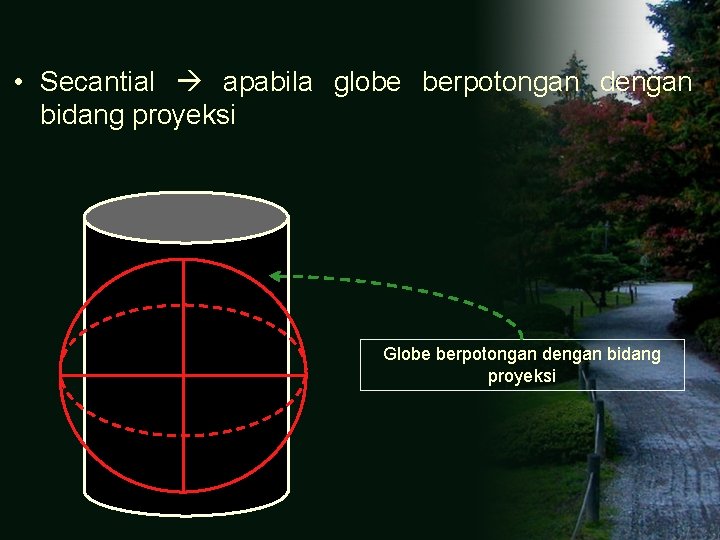  • Secantial apabila globe berpotongan dengan bidang proyeksi Globe berpotongan dengan bidang proyeksi