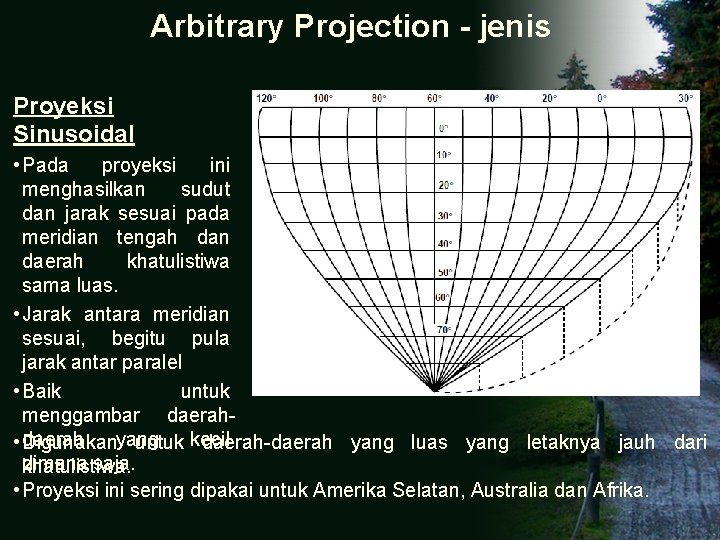 Arbitrary Projection - jenis Proyeksi Sinusoidal • Pada proyeksi ini menghasilkan sudut dan jarak