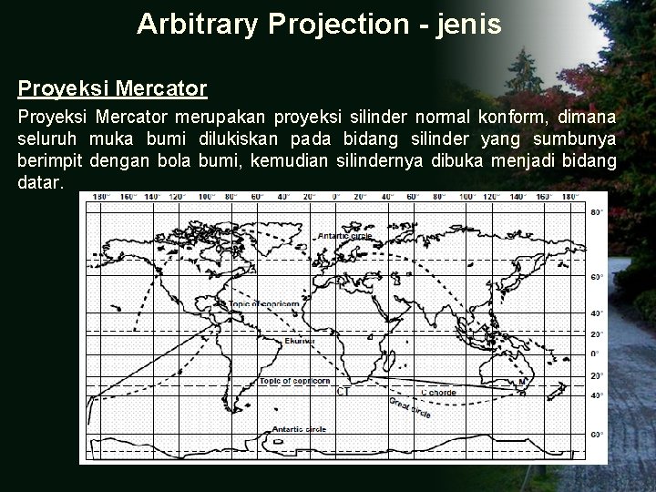 Arbitrary Projection - jenis Proyeksi Mercator merupakan proyeksi silinder normal konform, dimana seluruh muka