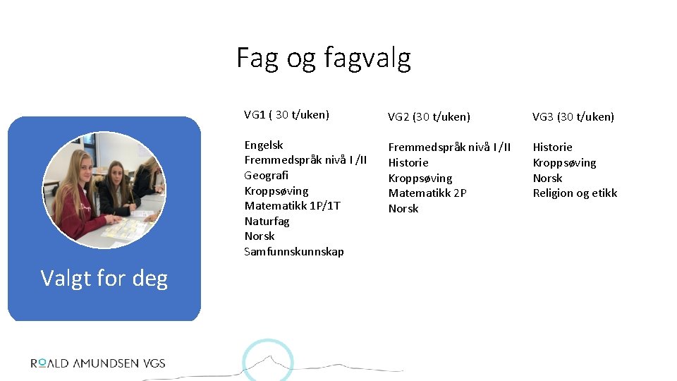 Fag og fagvalg Valgt for deg VG 1 ( 30 t/uken) VG 2 (30