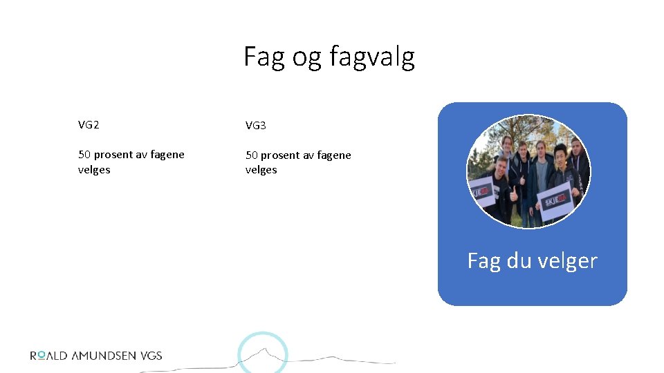 Fag og fagvalg VG 2 VG 3 50 prosent av fagene velges Fag du