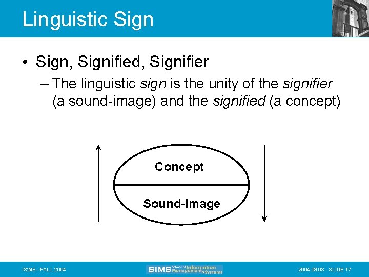 Linguistic Sign • Sign, Signified, Signifier – The linguistic sign is the unity of