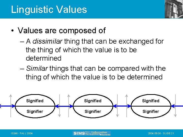 Linguistic Values • Values are composed of – A dissimilar thing that can be