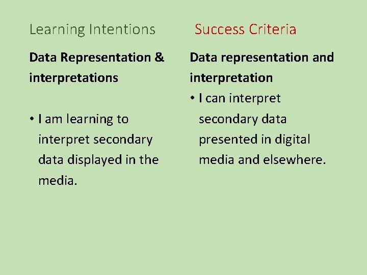 Learning Intentions Data Representation & interpretations • I am learning to interpret secondary data