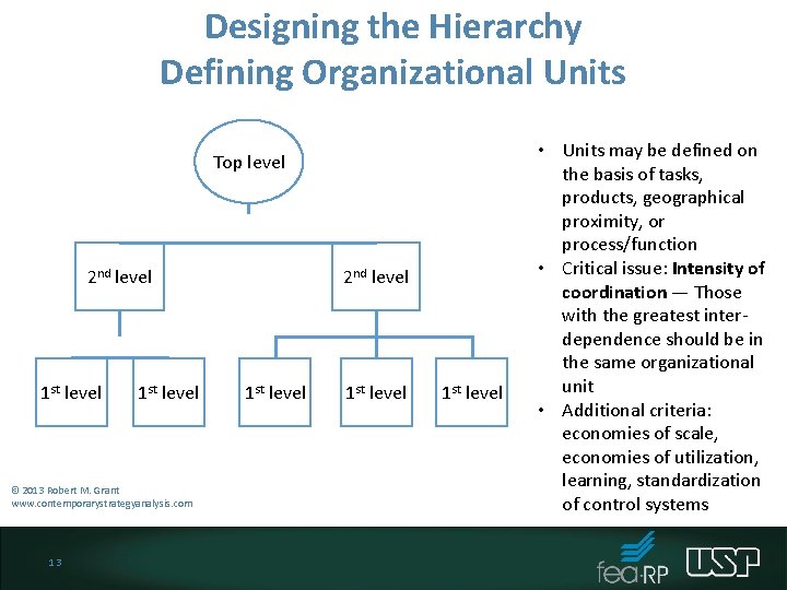 Chapter 6 Organizational Structure Management Systems The Fundamentals