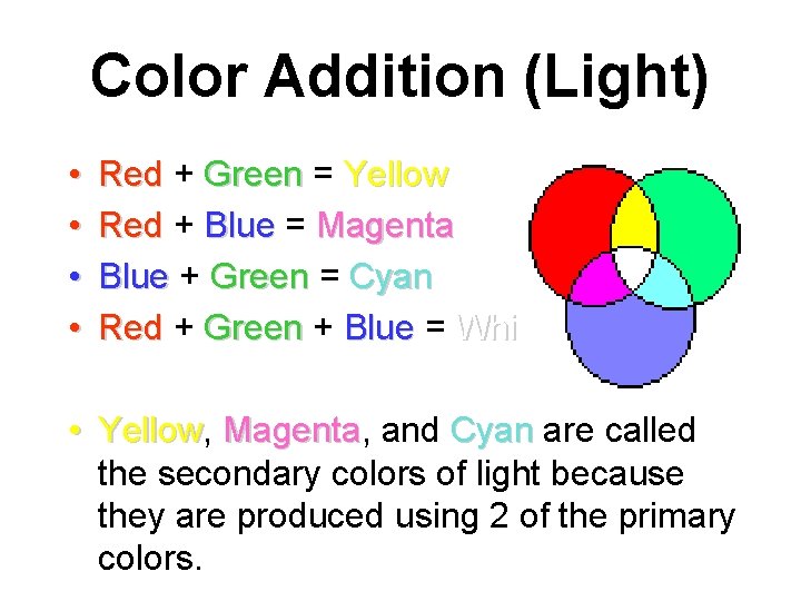 Color Addition (Light) • • Red + Green = Yellow Red + Blue =