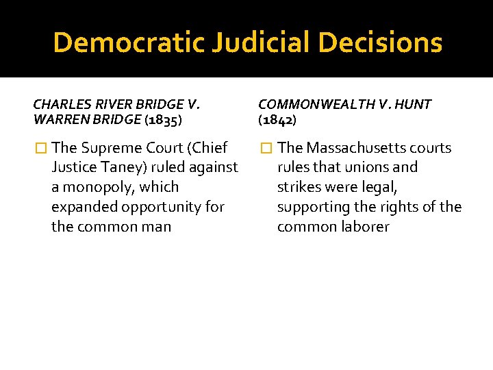 Democratic Judicial Decisions CHARLES RIVER BRIDGE V. WARREN BRIDGE (1835) COMMONWEALTH V. HUNT (1842)