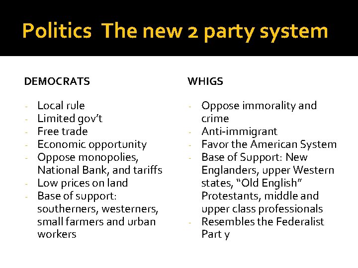 Politics The new 2 party system DEMOCRATS WHIGS Local rule Limited gov’t Free trade