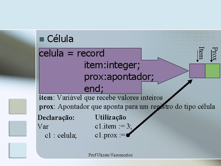 Célula celula = record item: integer; prox: apontador; end; n Prox Item item: Variável