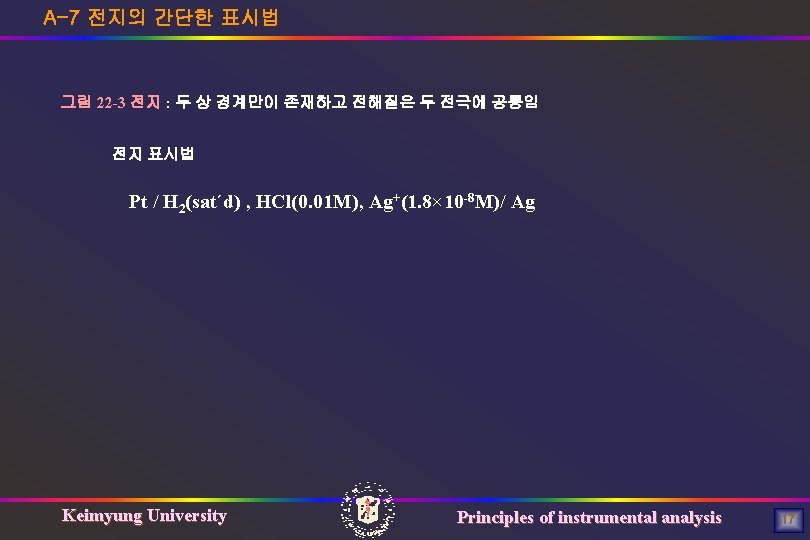 A-7 전지의 간단한 표시법 그림 22 -3 전지 : 두 상 경계만이 존재하고 전해질은