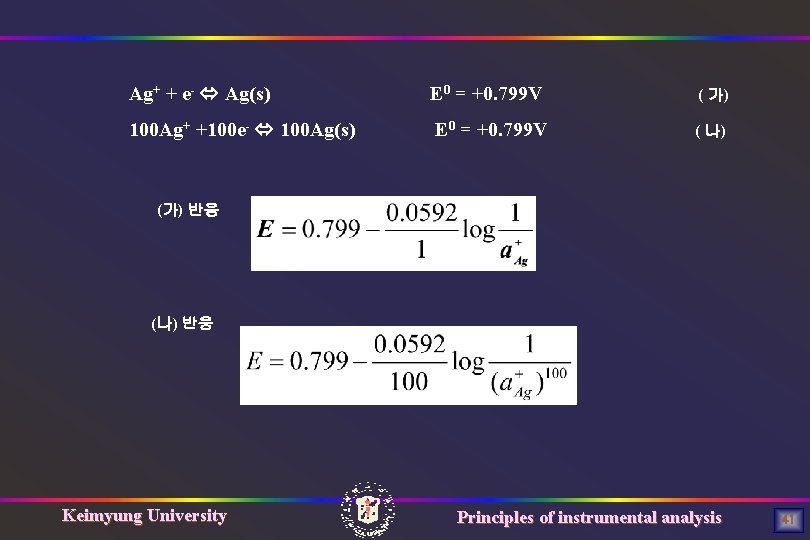 Ag+ + e- Ag(s) E 0 = +0. 799 V 100 Ag+ +100 e-