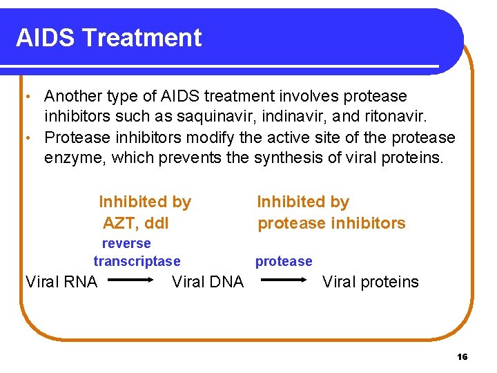 AIDS Treatment Another type of AIDS treatment involves protease inhibitors such as saquinavir, indinavir,