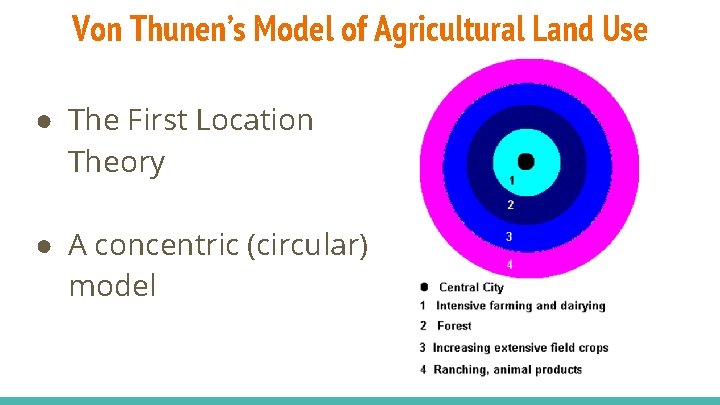 Von Thunen’s Model of Agricultural Land Use ● The First Location Theory ● A