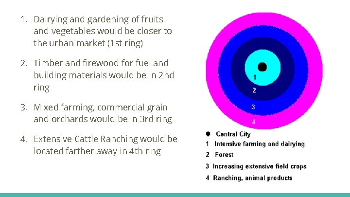 1. Dairying and gardening of fruits and vegetables would be closer to the urban