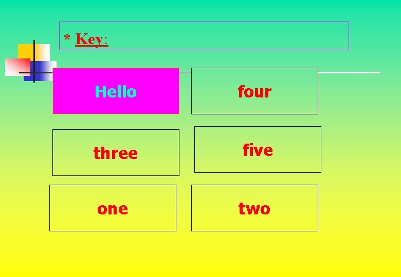 * Key: Hello four three five one two * Key: Hello four three five one two