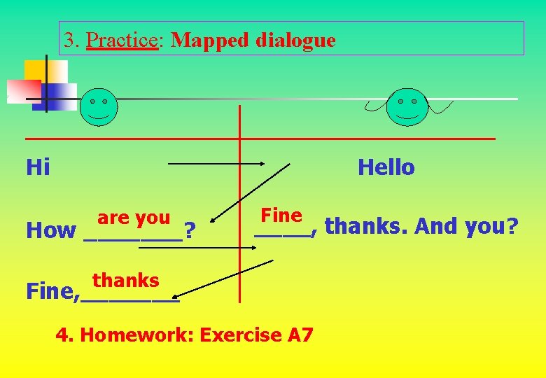 3. Practice: Mapped dialogue Hi Hello are you How _______? Fine ____, thanks. And 3. Practice: Mapped dialogue Hi Hello are you How _______? Fine ____, thanks. And