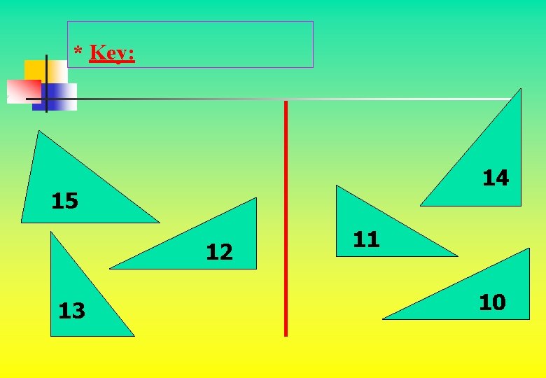 * Key: 14 15 12 13 11 10 * Key: 14 15 12 13 11 10