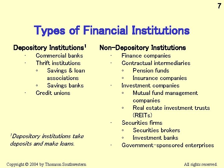 7 Types of Financial Institutions Depository Institutions 1 • • • Commercial banks Thrift