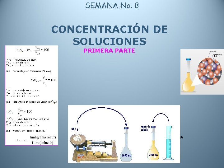SEMANA No. 8 8 CONCENTRACIÓN DE SOLUCIONES PRIMERA PARTE (3) (4) 