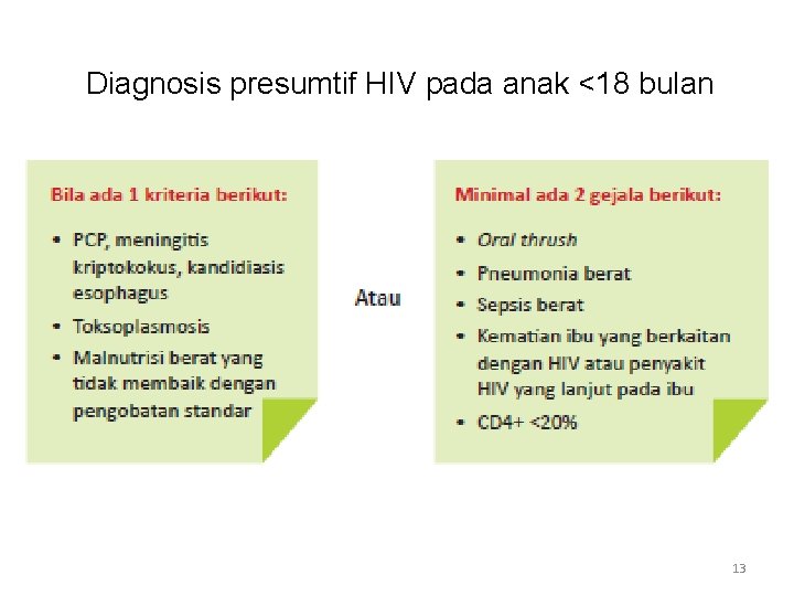 Diagnosis presumtif HIV pada anak <18 bulan 13 