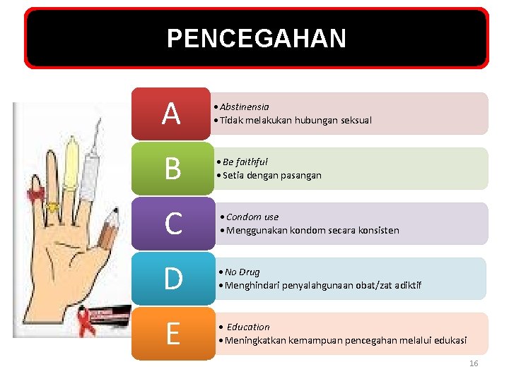 PENCEGAHAN A • Abstinensia • Tidak melakukan hubungan seksual B • Be faithful •