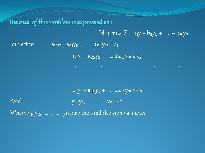 The dual of this problem is expressed as : Minimize Z = b₁y₁+ b₂y₂