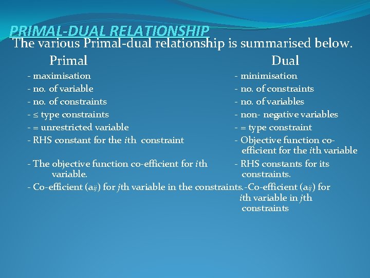PRIMAL-DUAL RELATIONSHIP The various Primal-dual relationship is summarised below. Primal Dual - maximisation -
