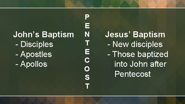 John’s Baptism - Disciples - Apostles - Apollos P E N T E C