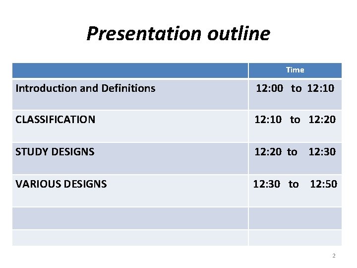 Presentation outline Time Introduction and Definitions 12: 00 to 12: 10 CLASSIFICATION 12: 10