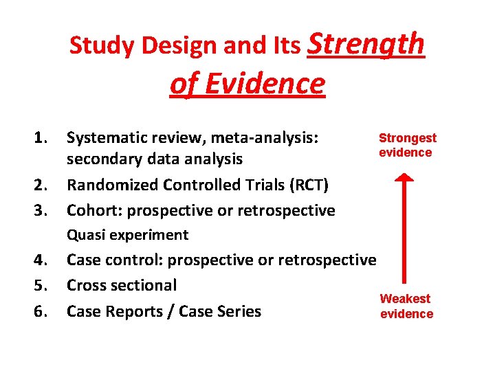 Study Design and Its Strength of Evidence 1. 2. 3. Systematic review, meta-analysis: secondary