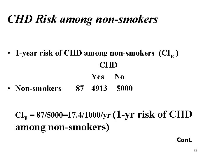 CHD Risk among non-smokers • 1 -year risk of CHD among non-smokers (CIE-) CHD