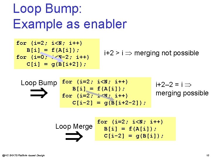 Loop Bump: Example as enabler for (i=2; B[i] = for (i=0; C[i] = i<N;