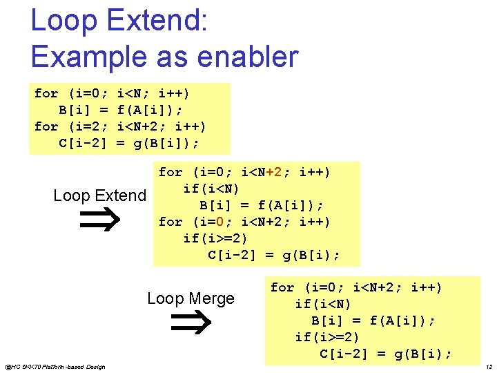 Loop Extend: Example as enabler for (i=0; B[i] = for (i=2; C[i-2] i<N; i++)