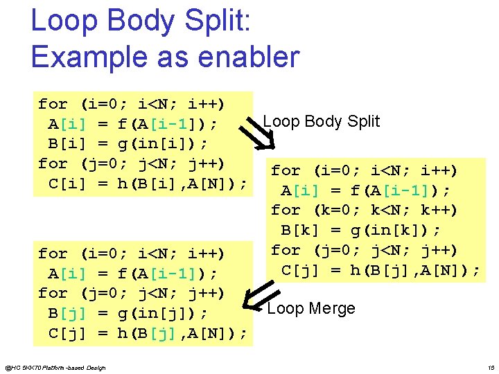 Loop Body Split: Example as enabler for (i=0; i<N; i++) Loop Body Split A[i]