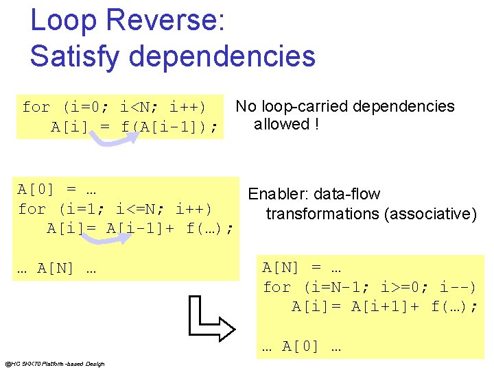 Loop Reverse: Satisfy dependencies for (i=0; i<N; i++) A[i] = f(A[i-1]); No loop-carried dependencies