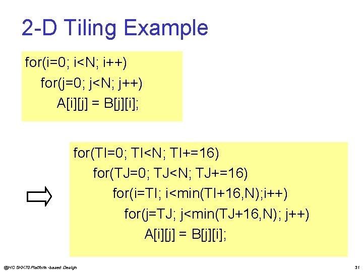 2 -D Tiling Example for(i=0; i<N; i++) for(j=0; j<N; j++) A[i][j] = B[j][i]; for(TI=0;