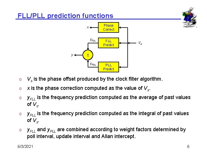 FLL/PLL prediction functions Phase Correct x y y. FLL Predict y. PLL Predict Vs