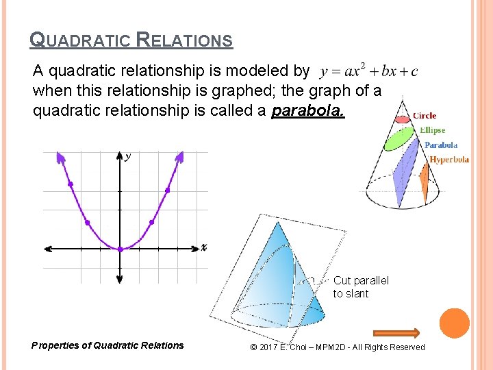 QUADRATIC RELATIONS A quadratic relationship is modeled by when this relationship is graphed; the