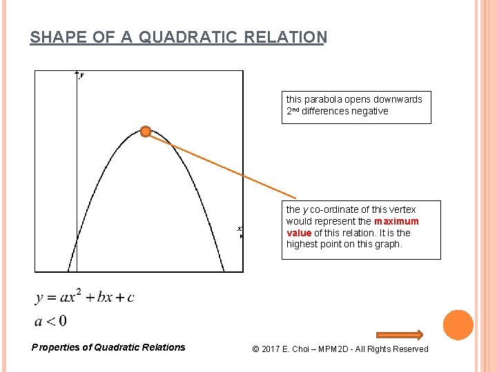 SHAPE OF A QUADRATIC RELATION this parabola opens downwards 2 nd differences negative the