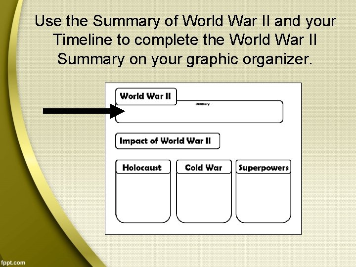 Use the Summary of World War II and your Timeline to complete the World