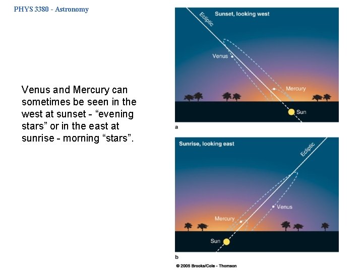 PHYS 3380 - Astronomy Venus and Mercury can sometimes be seen in the west